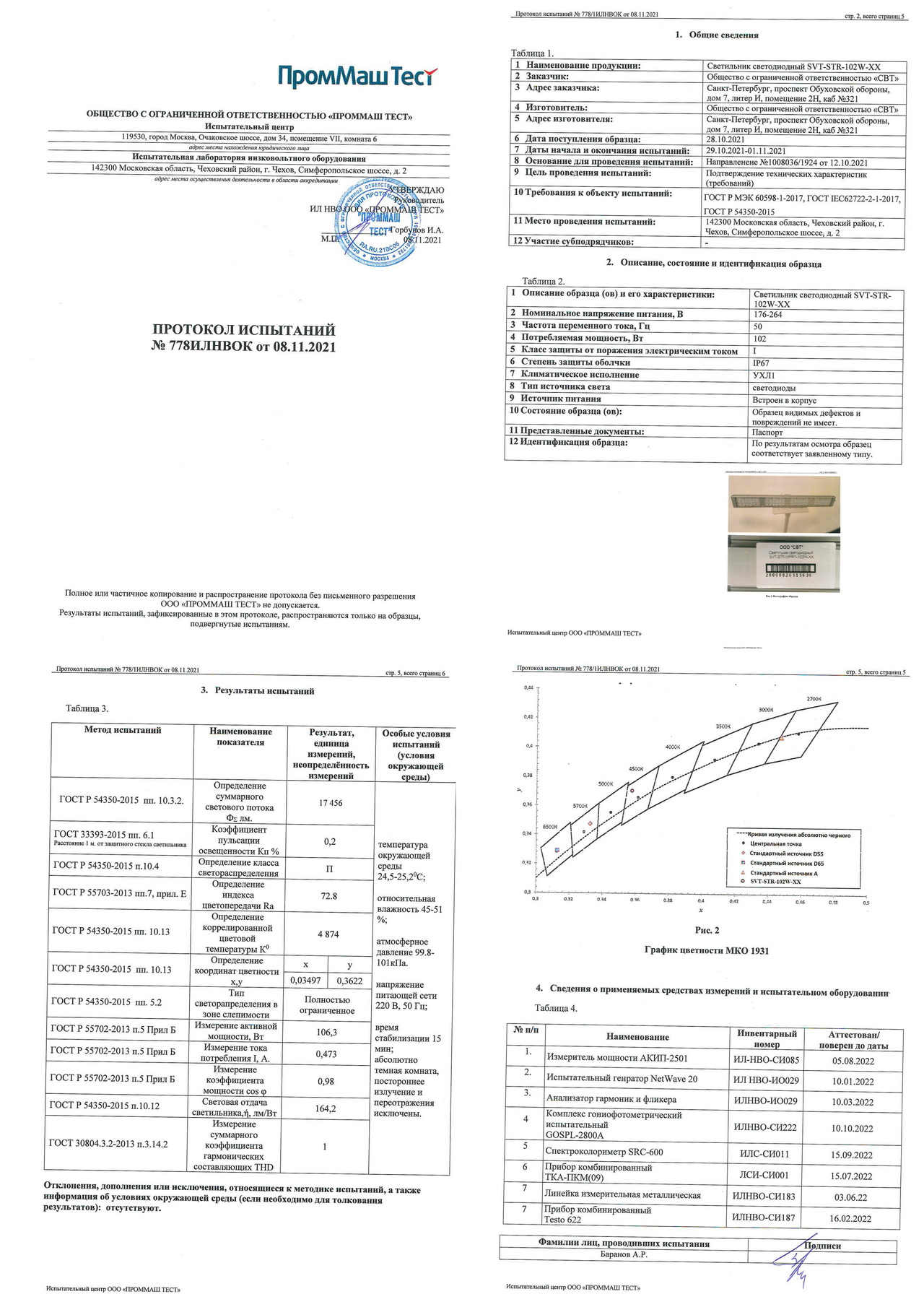 Светодиодный прожектор 204Вт IP67, SVT-STR-MPRO-102W-100-DUO (Линза Д, 100), уличный/промышленный